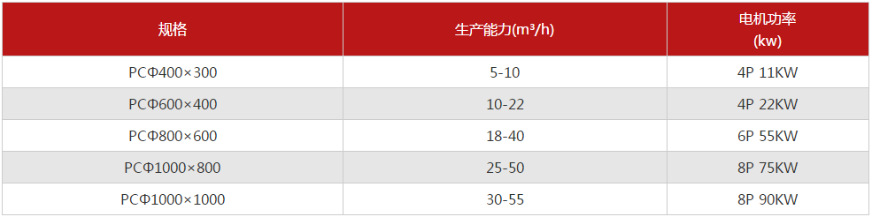 錘式.png
