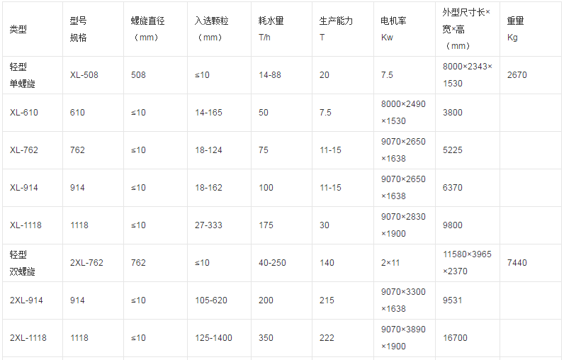 微信截圖_20190701110155.png