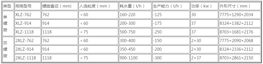 圓筒.png